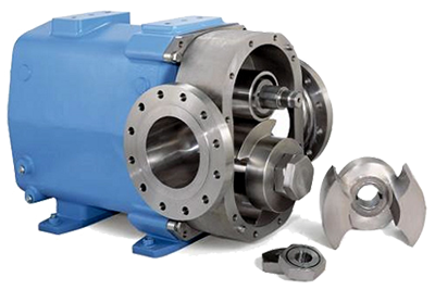 Piston Pumps